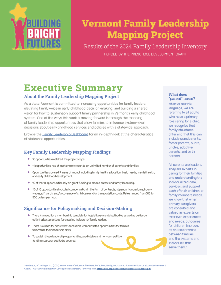 Cover of Results of BBF Family Leadership Inventory