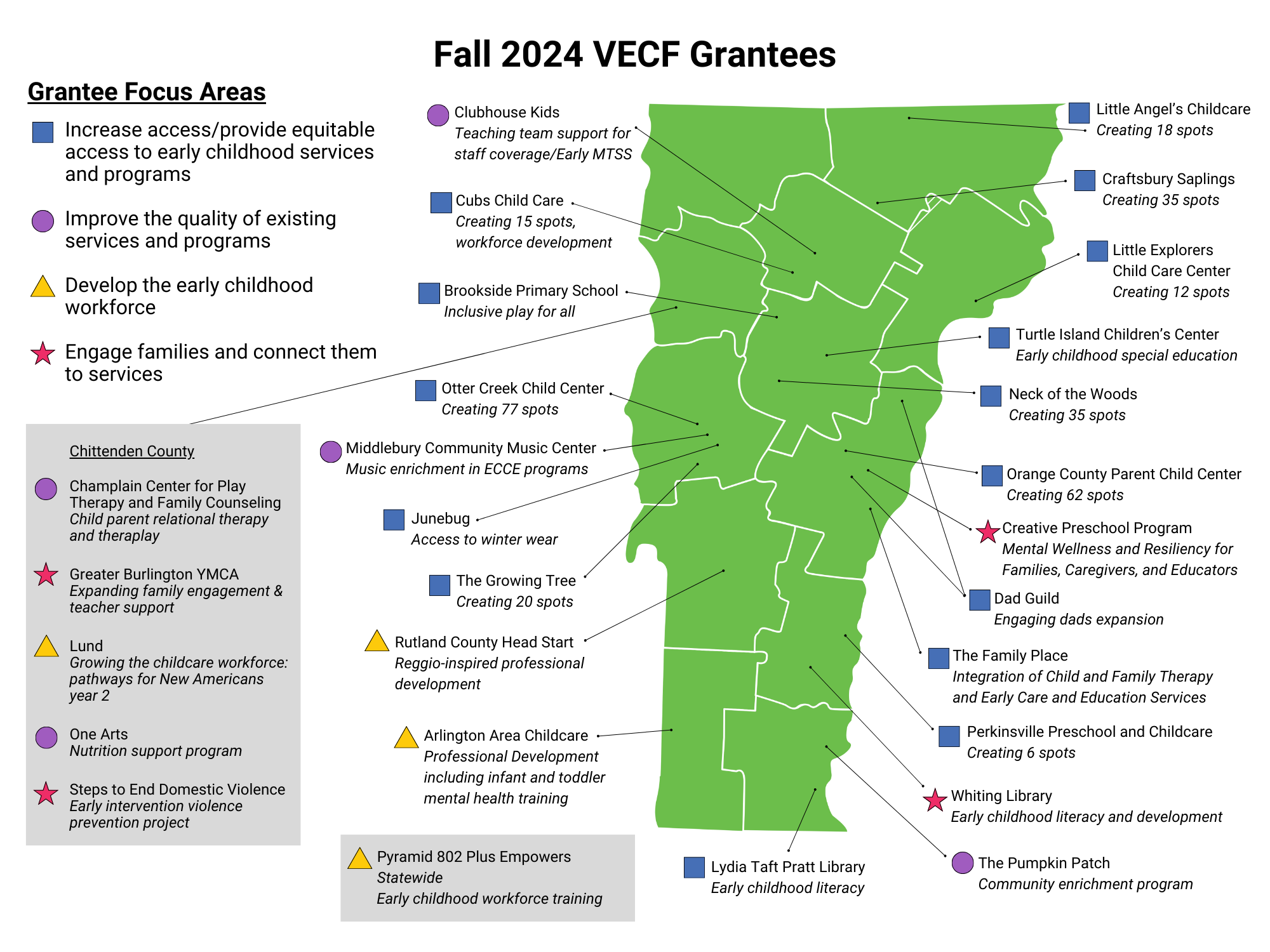 A map showing fall 2024 grant recipients of the Vermont Early Childhood Fund