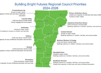 A green map showing 2 regions of Vermont with Building Bright Futures' Regional Council priorities for 2024-2026