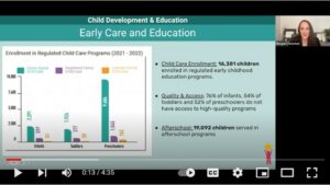 Screenshot from Early Care and Education YouTube video