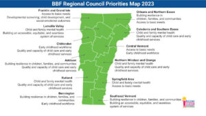 BBF Regional Council Priorities Map 2023